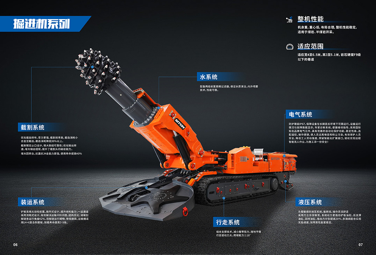 EBZ280掘進(jìn)機(jī)系列